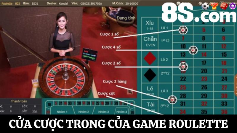cửa cược trong Roulette online 8S
