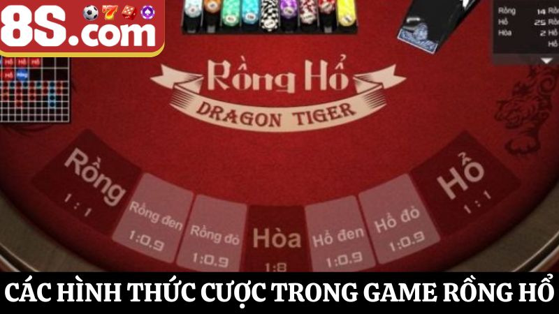các cửa cược Rồng Hổ online