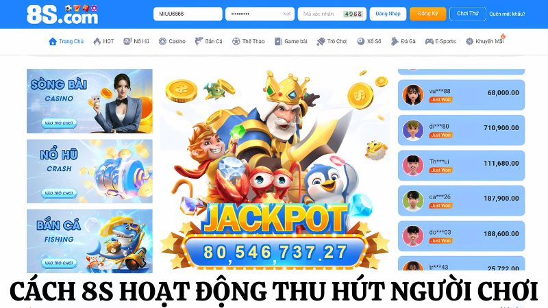 giới thiệu 8S về cách thức hoạt động